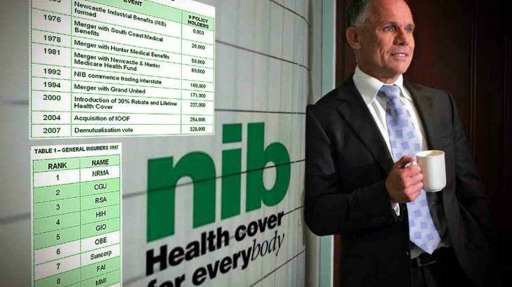 "We need to look towards ways we can also give consumers more value for the premiums they pay.": NIB boss Mark Fitzgibbon. Photo: Fairfax Media